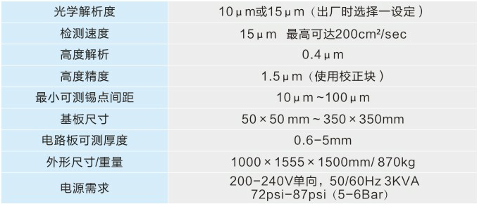 7007 技術參數(shù).png