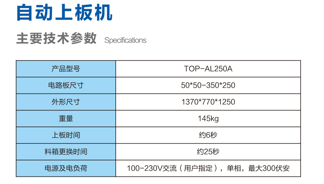 SMT自動上板機